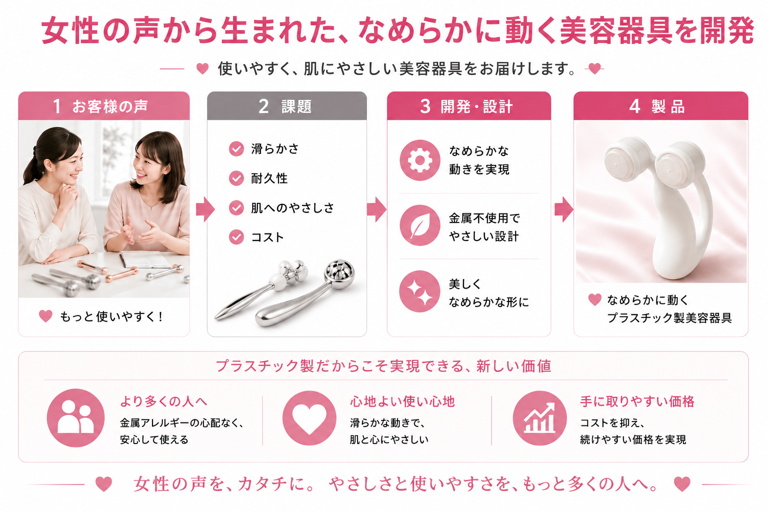 松本金型株式会社