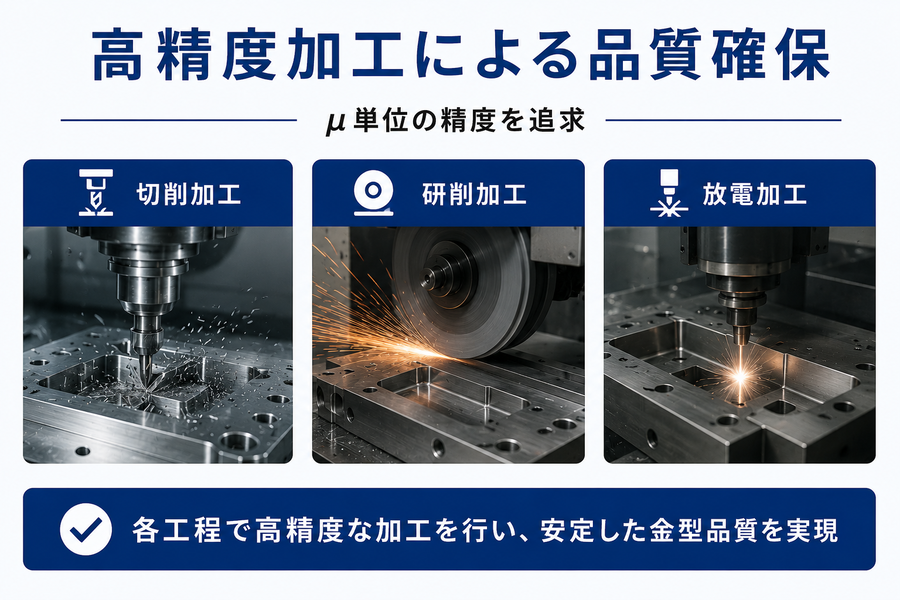 松本金型株式会社