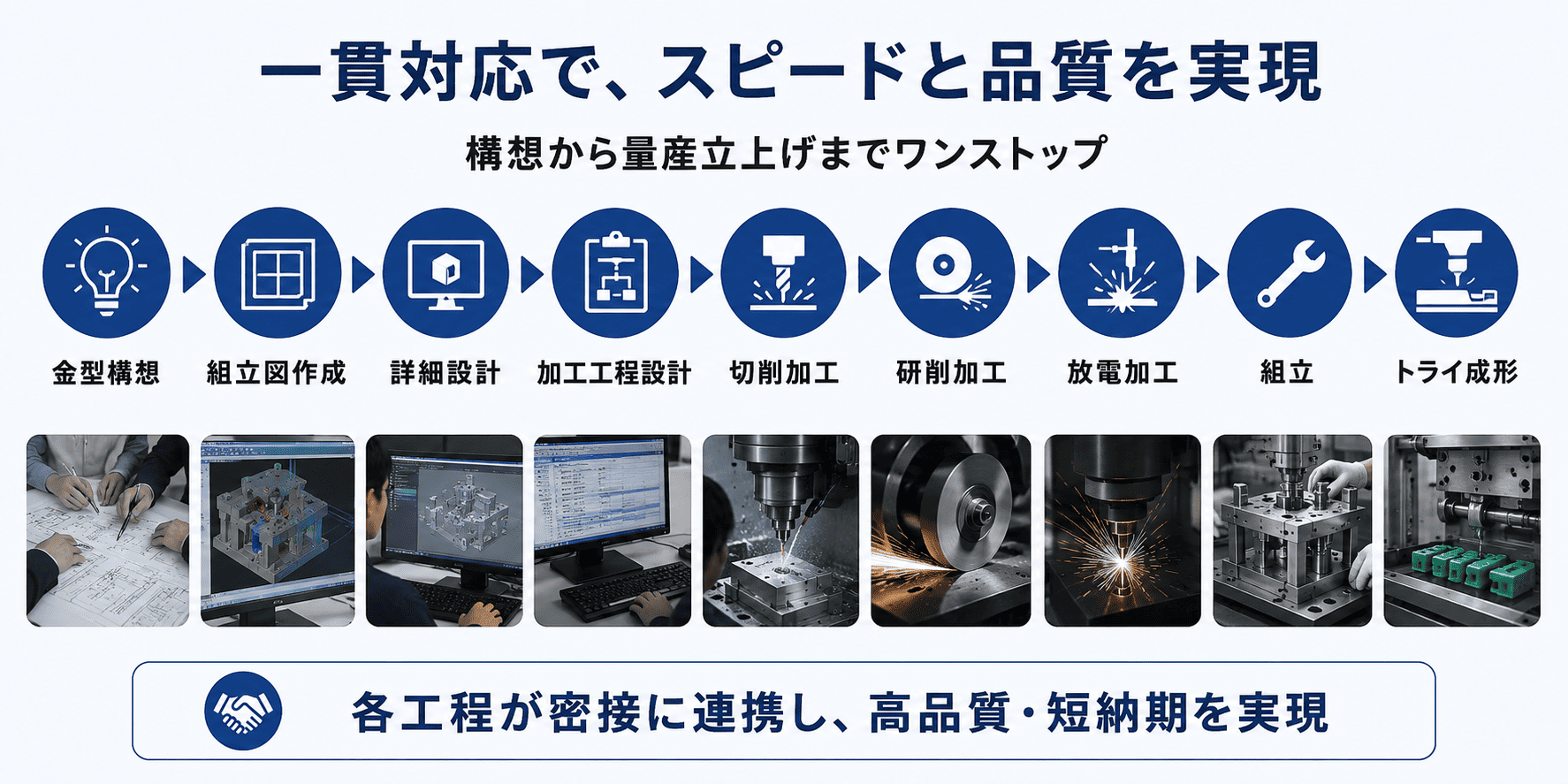 松本金型株式会社