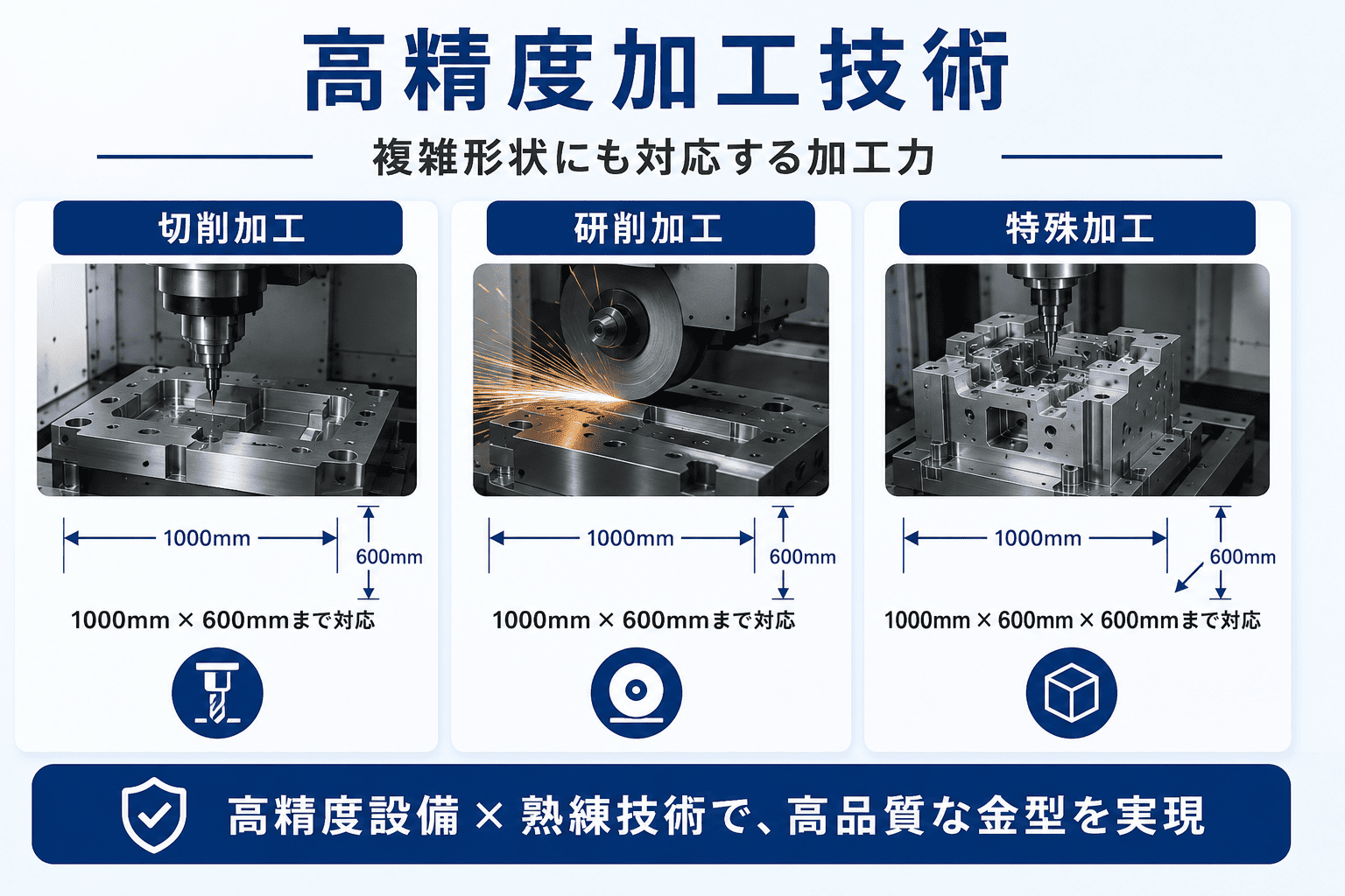 松本金型株式会社